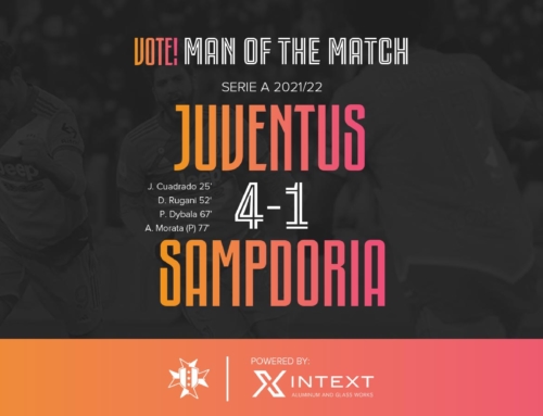 VOTE: The ‘Intext’ Man of the Match: Juventus 4-1 Sampdoria