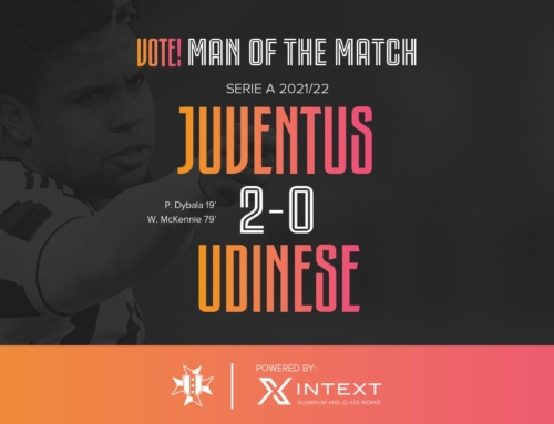 VOTE! The ‘Intext’ Man of the Match: Juventus 2-0 Udinese