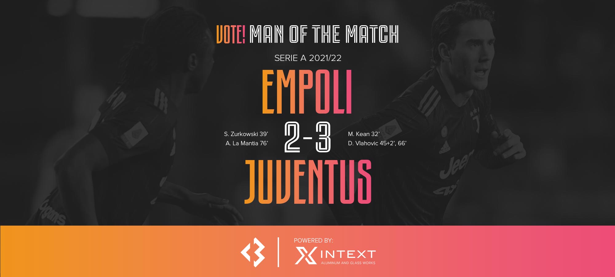 VOTE! The ‘Intext’ Man of the Match: Empoli 2-3 Juventus